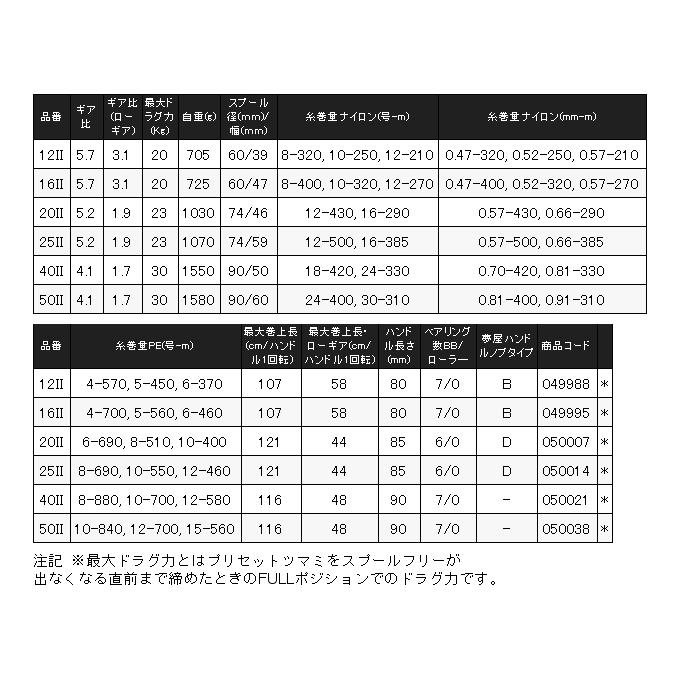 (取寄せ 6月末頃メーカー生産予定) シマノ 　26 タリカ 　40II 　両軸リール 　送料無料 N● 　( 2026年 5月新製品 )の画像