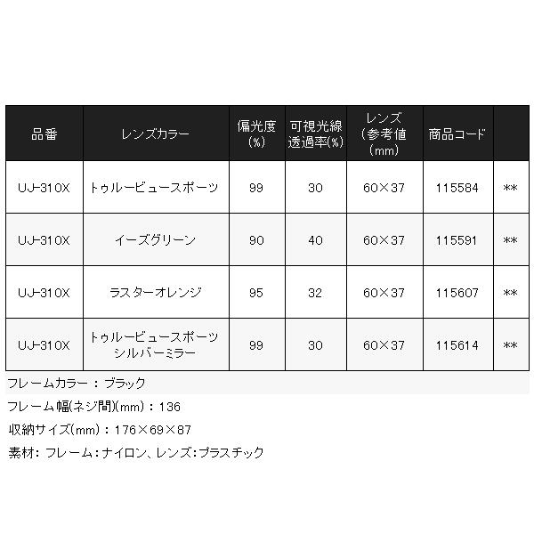シマノ（SHIMANO） STL310 UJ-310X ブラック/トゥルービュースポーツ
