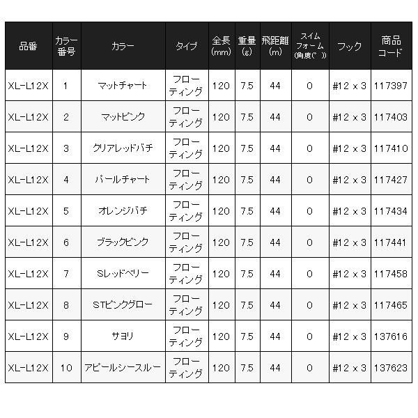 シマノ（SHIMANO） ( 同色4個セット )☆シマノ エクスセンス ランザ