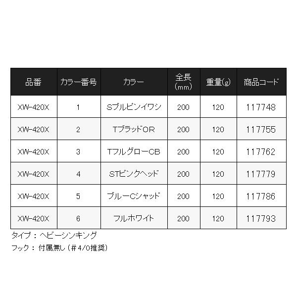 シマノ（SHIMANO） コルトスナイパー ペグマ 200HS ジェットブースト