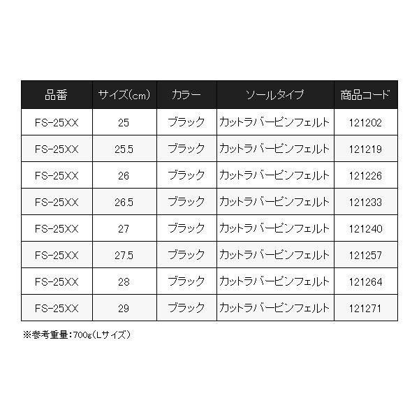 シマノ ( 限定特価 ) シマノ ロックショアガードブーツ カット シマノ ( 限定特価 ) シマノ ロックショアガードブーツ カット