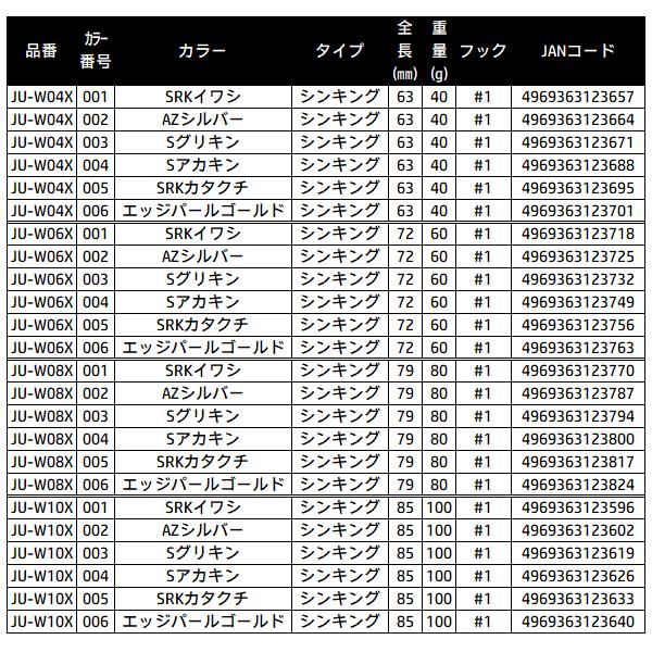 シマノ（SHIMANO） (同色4個セット) ☆シマノ オシア フォールショット