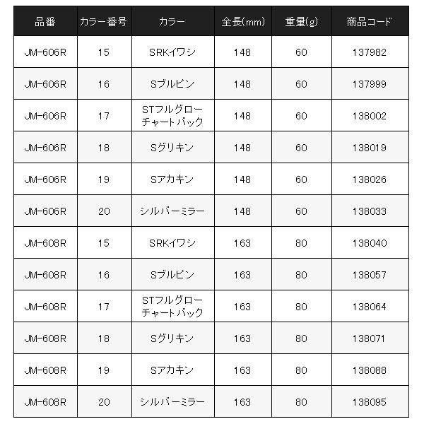 シマノ（SHIMANO） ( 同色4個セット )シマノ コルトスナイパー ロング