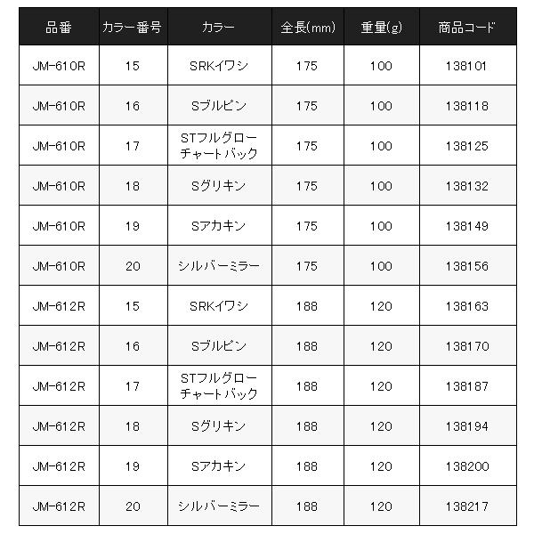 専用商品 シマノ（SHIMANO） ( 同色4個セット )シマノ コルトスナイパー ロング