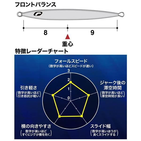 シマノ（SHIMANO） ( 同色4個セット )☆シマノ オシア スティンガー