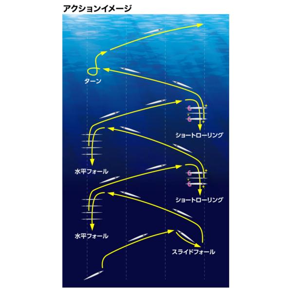 シマノ（SHIMANO） ( 同色4個セット ) オシア スティンガーバタフライ