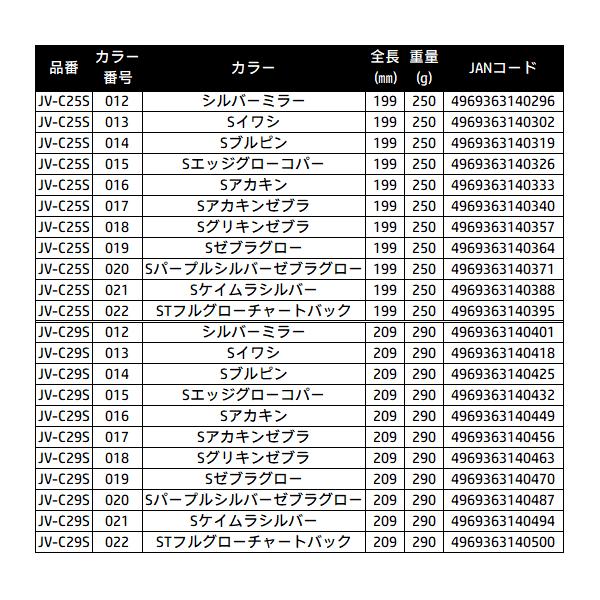 シマノ（SHIMANO） ( 同色4個セット )シマノ オシア スティンガー