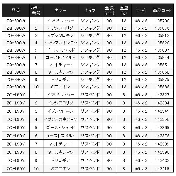 シマノ（SHIMANO） ( 同色4個セット )シマノ スコーピオンジャーク
