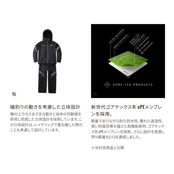 シマノ（SHIMANO） ネクサス ゴアテックス テクノレイヤードスーツ RT
