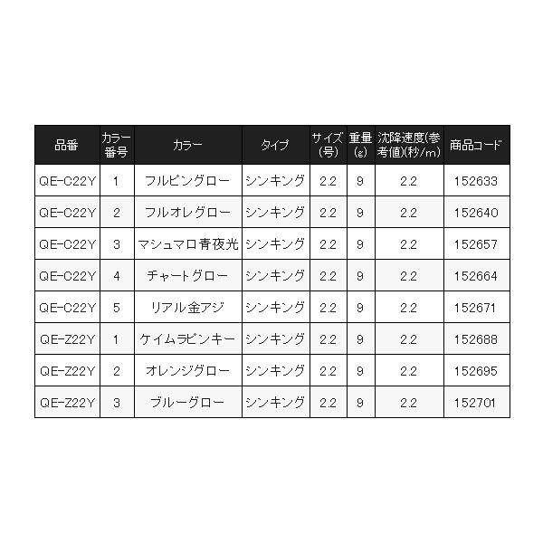 シマノ（SHIMANO） ( 同色4個セット )シマノ セッピー 2.2号 QE-C22Y