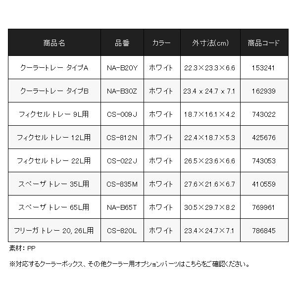 シマノ（SHIMANO） (取寄せ 7月末頃メーカー生産予定) クーラートレー