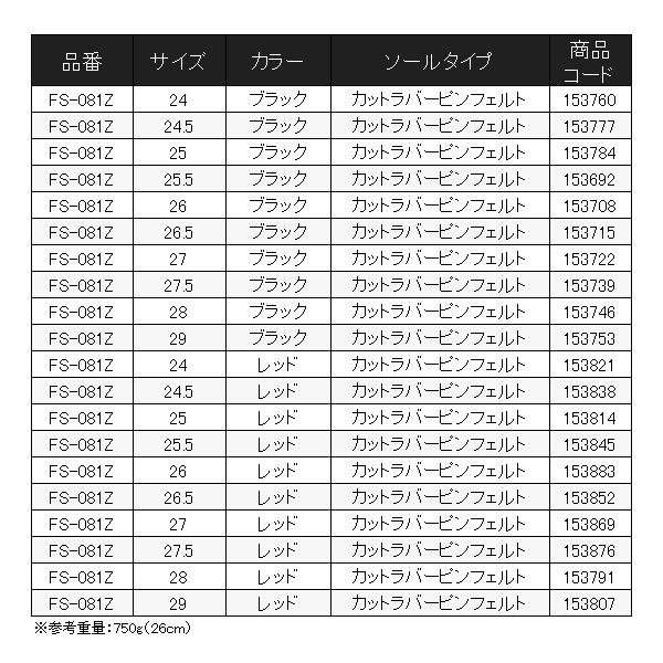 ( 限定特価 ) シマノ 　クイックゲームシューズ カットラバーピンフェルト 　FS-081Z 　25.0 　ブラック ( 2026年 3月新製品 )_5