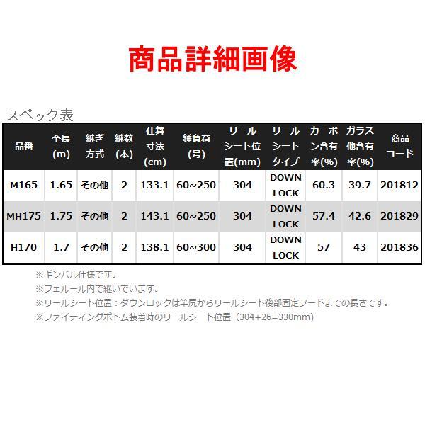 シマノ (取寄せ 4月末頃メーカー生産予定) シマノ 22 シマノ (取寄せ 4月末頃メーカー生産予定) シマノ 22