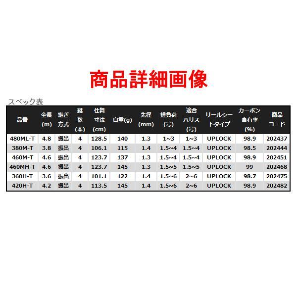 シマノ 22 ボーダレス 480ML-T ロッド フリースタイル ( 2022年 シマノ 22 ボーダレス 480ML-T ロッド フリースタイル ( 2022年