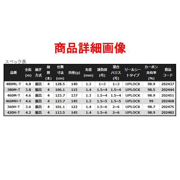 シマノ 22 ボーダレス 460M-T ロッド フリースタイル シマノ 22 ボーダレス 460M-T ロッド フリースタイル