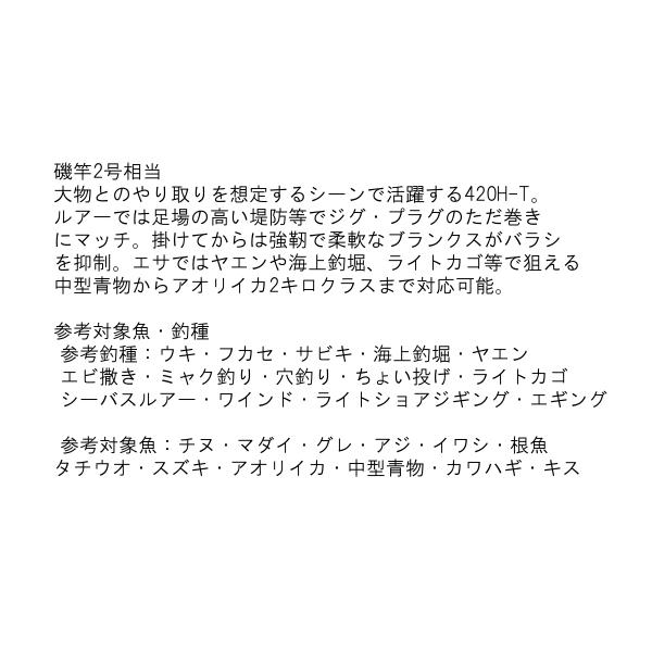 シマノ (取寄せ 2月末頃メーカー生産予定) シマノ 22 ボーダレス シマノ (取寄せ 2月末頃メーカー生産予定) シマノ 22 ボーダレス