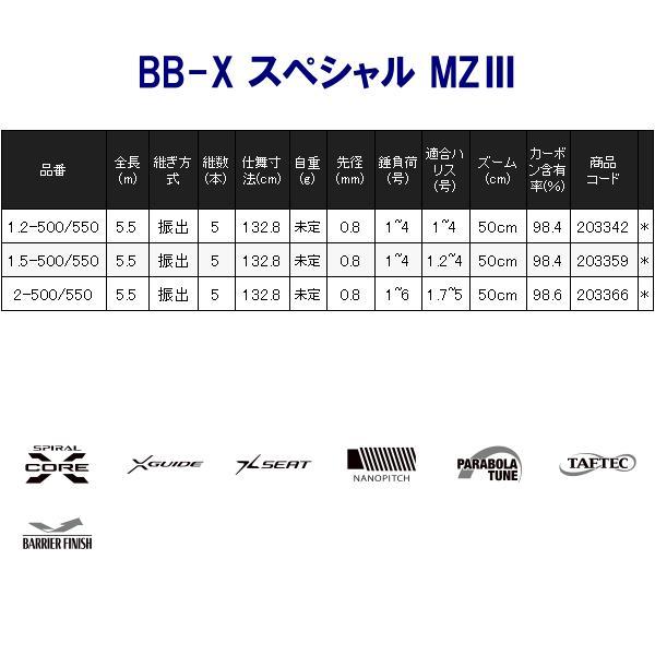 ★②-aと③-aのセット シマノ ( 只今 欠品中 ) シマノ 21 BB-X スペシャル MZIII 2-500