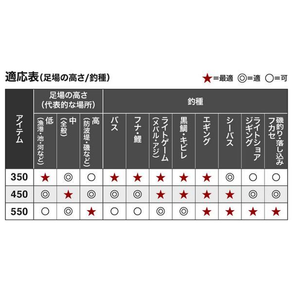 (取寄せ 8月末頃メーカー生産予定) ☆シマノ 22 マルチランディングシャフト 　350 　玉ノ柄 　玉の柄_2