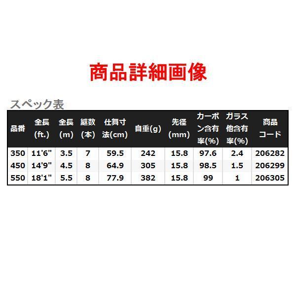 シマノ（SHIMANO） (取寄せ 9月末頃) ☆シマノ 22 マルチランディング