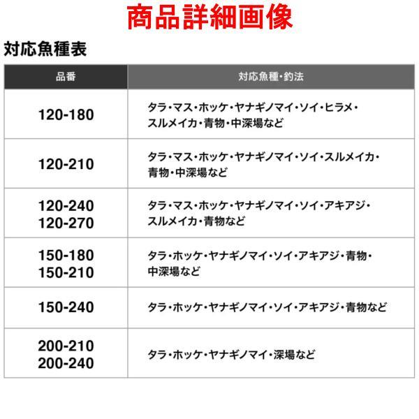 ☆シマノ 22 ディープゲーム BB  200-210   ロッド   船竿の画像