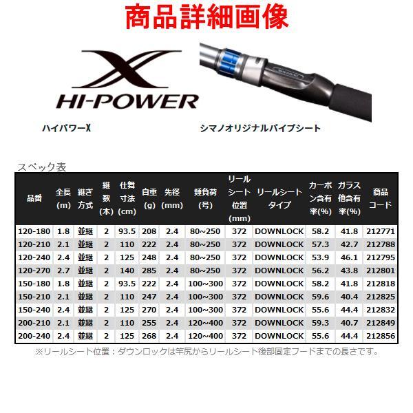 シマノ（SHIMANO） 22 ディープゲーム BB 200-240 ロッド 船竿