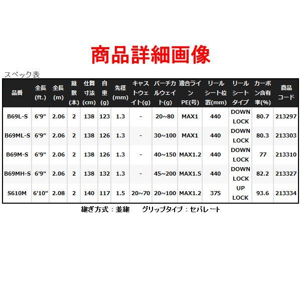 シマノ 　22 炎月 TT 　B69ML-S 　鯛ラバ 　ロッド 　ソルト竿 　「」｜fuga1948｜05