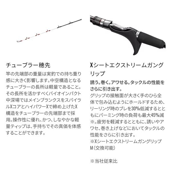 シマノ（SHIMANO） 23 バイオインパクト中深場 73H200 / RIGHT 右