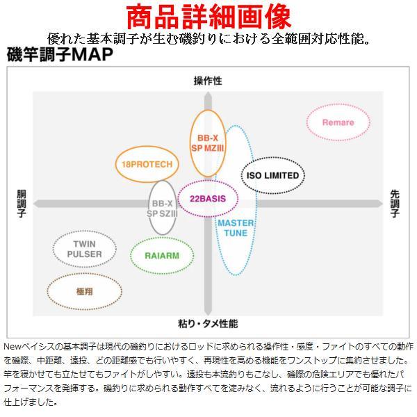 シマノ（SHIMANO） 送料無料☆シマノ 23 ベイシス 1.2-480 ロッド 磯竿