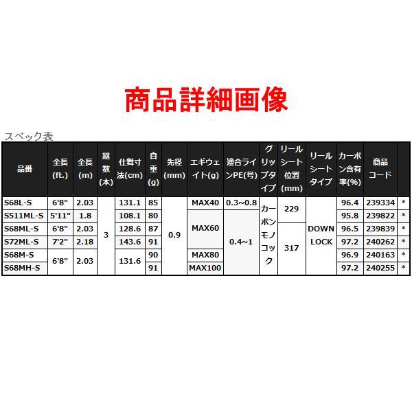 シマノ（SHIMANO） ☆シマノ セフィア エクスチューン ティップ