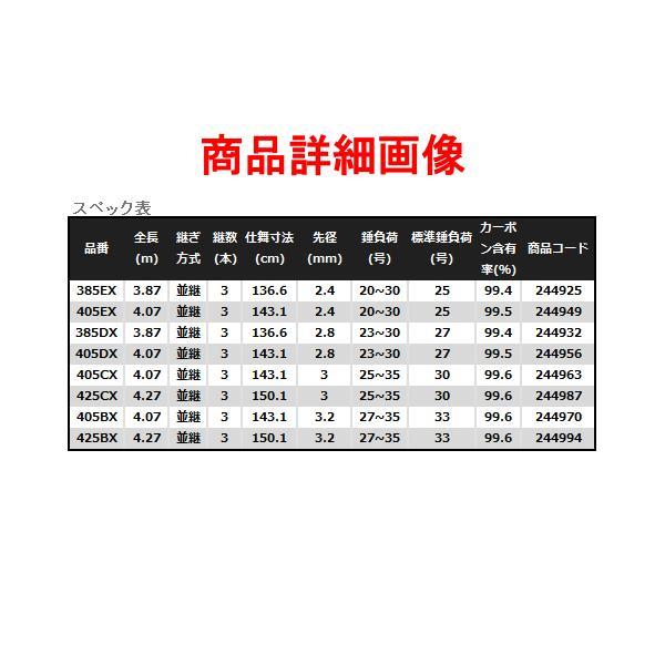 シマノ（SHIMANO） 22 サーフランダー ( 並継 ) 385DX ロッド 投竿