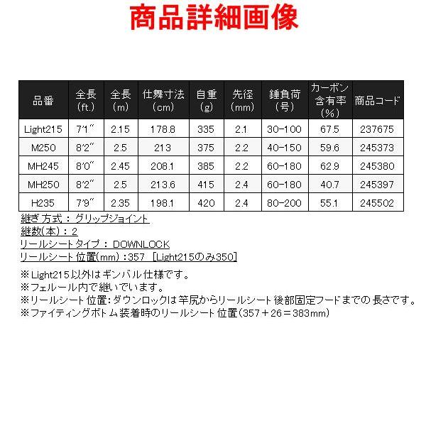 シマノ 23 バンディット 落し込み MH250 ロッド 船竿 ( 2023年 8 シマノ 23 バンディット 落し込み MH250 ロッド 船竿 ( 2023年 8