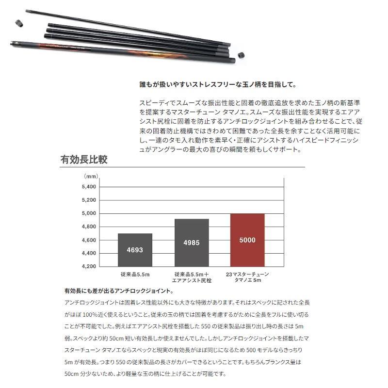 シマノ（SHIMANO） 23 マスターチューン タマノエ 500 玉ノ柄 玉の柄