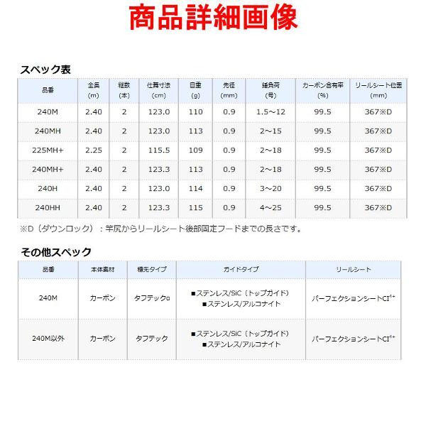 シマノ（SHIMANO） ☆シマノ 21 炎月 エンゲツ SS 一つテンヤマダイ