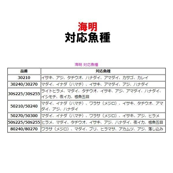 SHIMANO 海明 30S-225 ロッド シマノ フィッシング 釣り シマノ 海明 30S 225 (ロッド・釣竿) 価格比較 - 価格.com