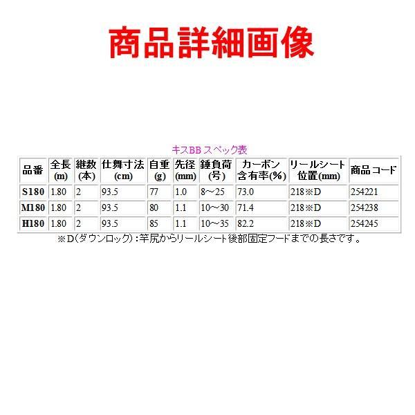 シマノ（SHIMANO） ☆シマノ 19 キス BB S180 ロッド 船竿