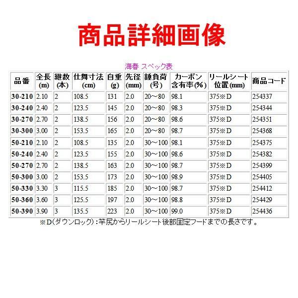 シマノ（SHIMANO） ☆シマノ 19 海春 50-390 ロッド 船竿 : フーガ