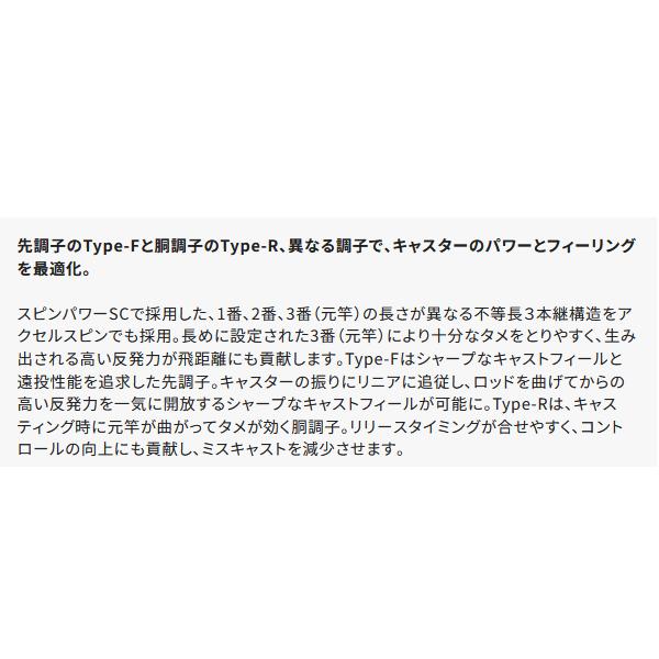 ☆シマノ 19 アクセルスピン タイプR 〈並継〉 　405CX 　ロッド 　投げ竿 　@170_3