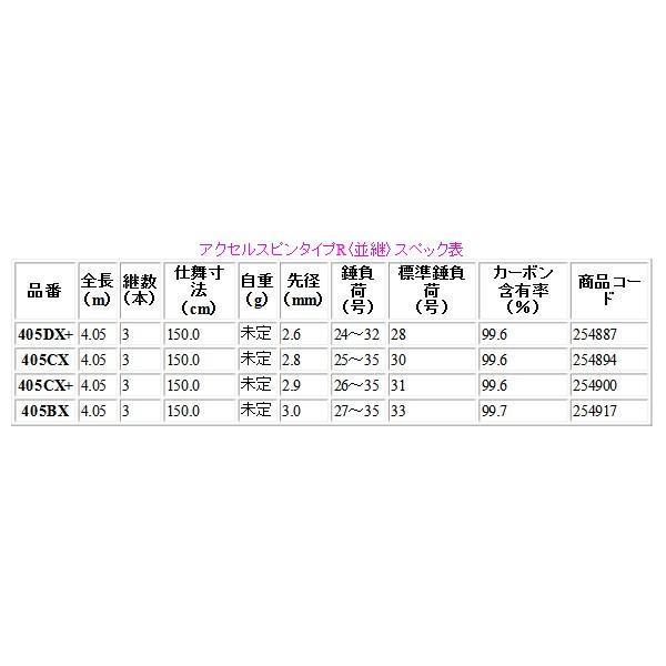 ☆シマノ 19 アクセルスピン タイプR 〈並継〉 　405CX 　ロッド 　投げ竿 　@170_4