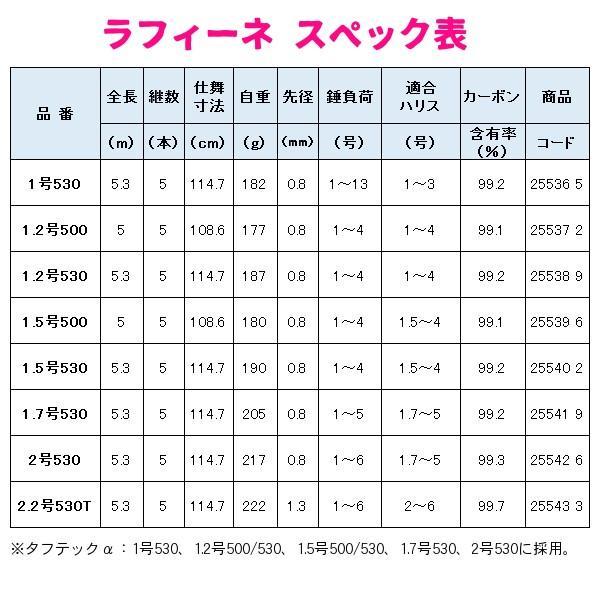 シマノ 　19 ラフィーネ 　1.2号530 　ロッド 　磯竿 「」｜fuga1948｜05