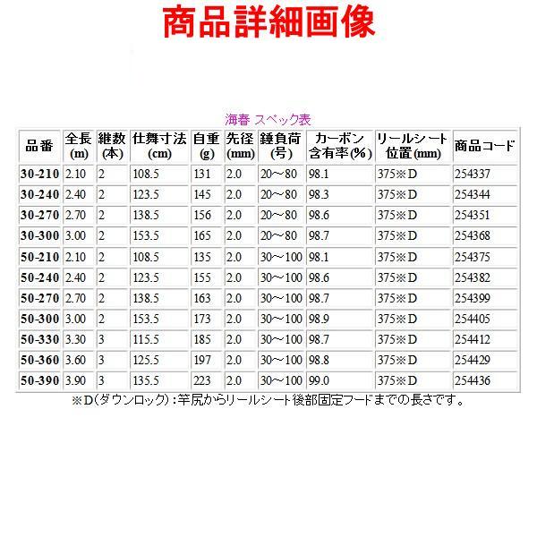 シマノ（SHIMANO） ☆シマノ 19 海春 100-300 ロッド 船竿 @170
