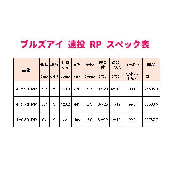 (取寄せ 4月末頃メーカー生産予定) ☆シマノ 19 ブルズアイ 遠投 RP  4-520 RP  ロッド  磯竿  「」の画像