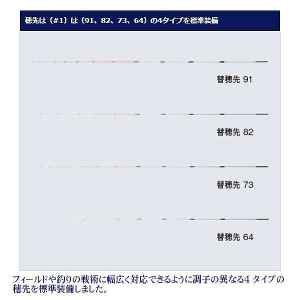 シマノ ( 送料無料 ) シマノ 20 イカダリミテッド ロッド 磯竿 シマノ ( 送料無料 ) シマノ 20 イカダリミテッド ロッド 磯竿