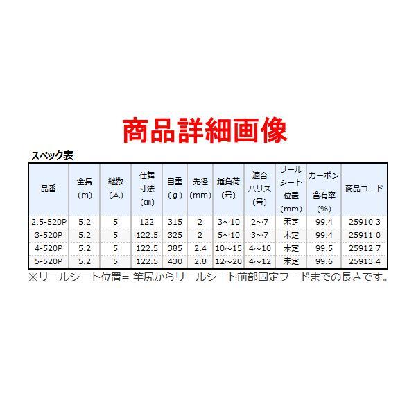 シマノ ( 只今 欠品中 ) シマノ 20 ブルズアイ 遠投 5-520P シマノ ( 只今 欠品中 ) シマノ 20 ブルズアイ 遠投 5-520P