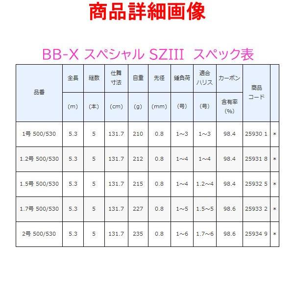 値下げ　美品20BB-X スペシャルSZIII 1.0　 500-530 シマノ 20 BB-X スペシャル SZIII 1号-500/530 / 磯竿 (S01) 【本店