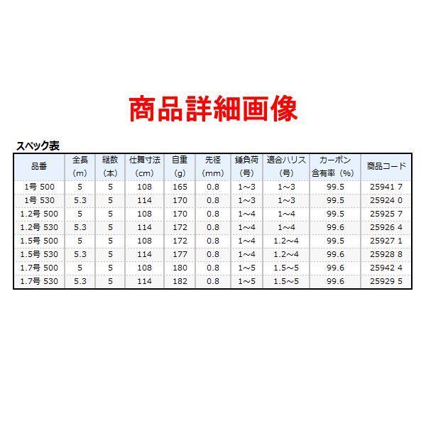 シマノ ロッド 20 ライアーム 1.7号 500 磯竿 ( 2020年 9月新 シマノ ロッド 20 ライアーム 1.7号 500 磯竿 ( 2020年 9月新