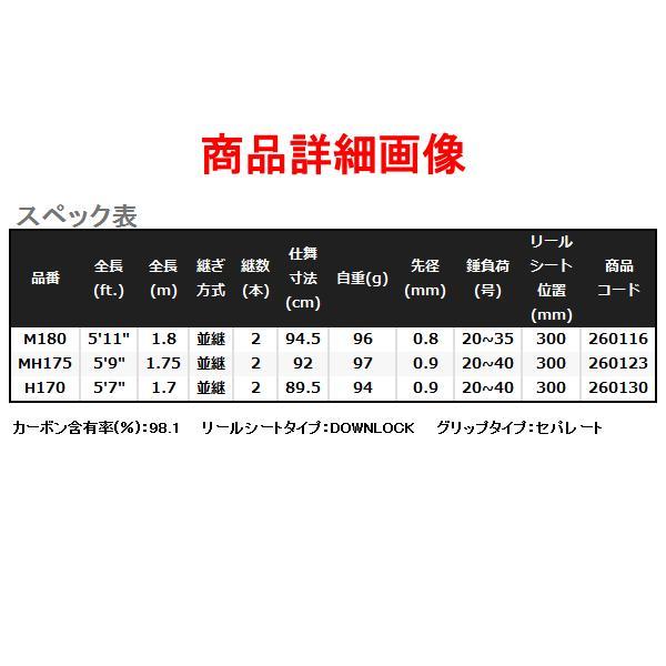 ☆シマノ 22 ベイゲーム カワハギ 　MH175 　ロッド 　船竿 　( 2022年 8月新製品 )_4