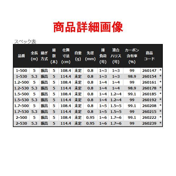 シマノ 22 ベイシス 2-530 ロッド 磯竿 ( 2022年 12月新製品 シマノ 22 ベイシス 2-530 ロッド 磯竿 ( 2022年 12月新製品
