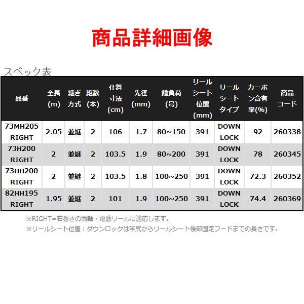 シマノ（SHIMANO） ☆シマノ 22 リアランサー 中深場 82HH195 RIGHT