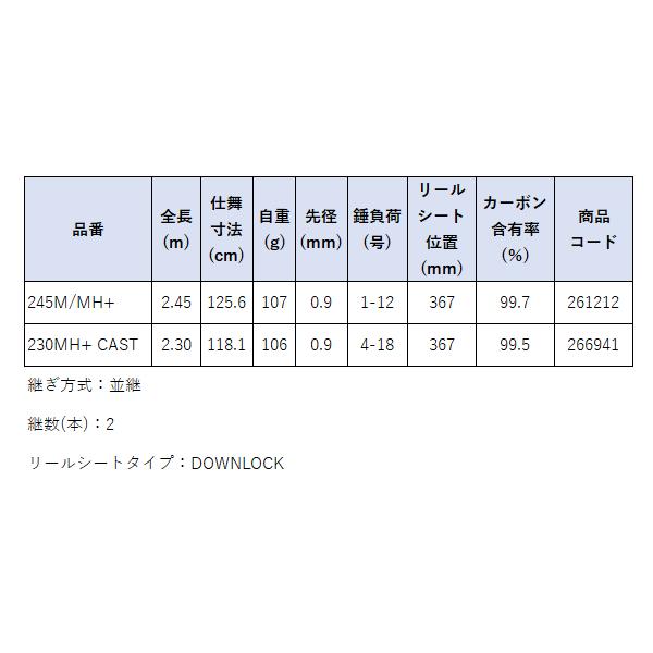 シマノ ( 只今 欠品中 ) シマノ 24 炎月 XR 一つテンヤマダイ シマノ ( 只今 欠品中 ) シマノ 24 炎月 XR 一つテンヤマダイ