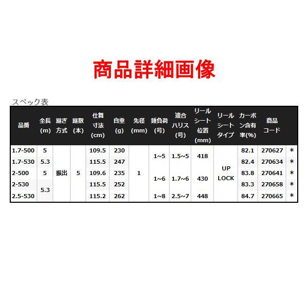 只今 欠品中 ) ☆シマノ 23 マスターチューン 尾長 1.7-500 ロッド 磯